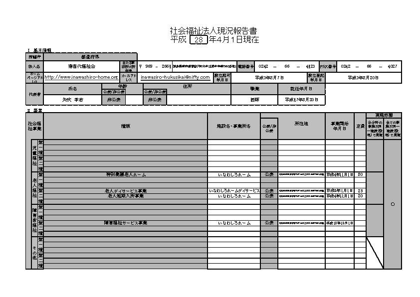 平成28年度現況報告書