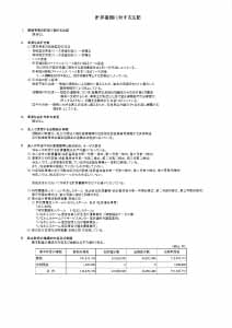 令和2年度 計算書類に対する注記