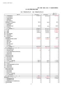 令和5年度 事業活動計算書