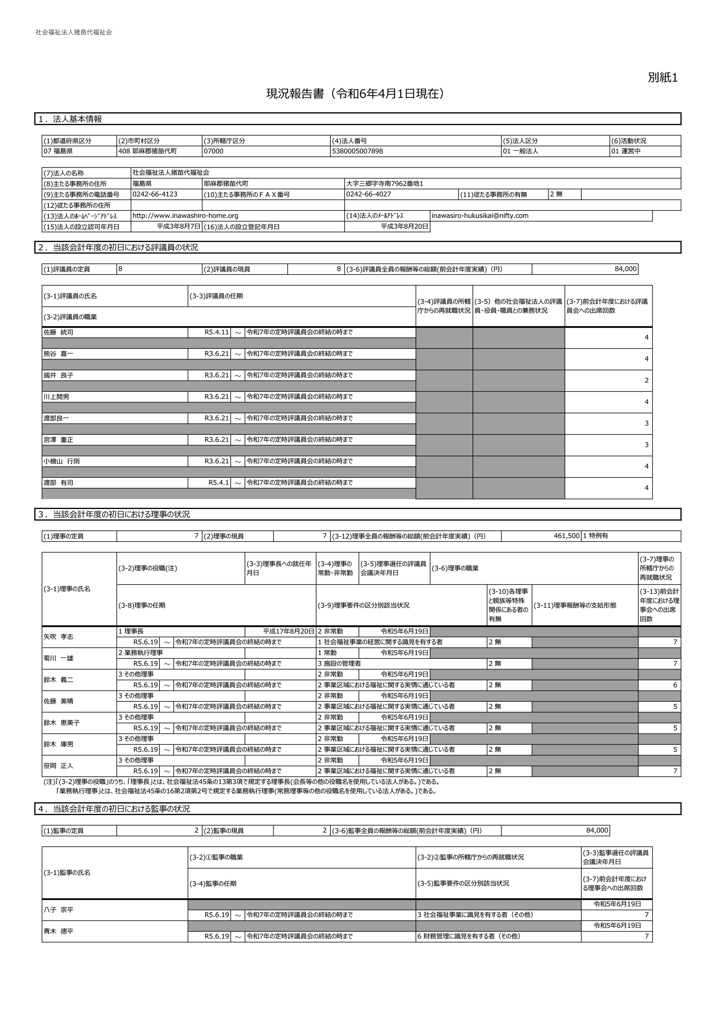 令和6年度現状報告書